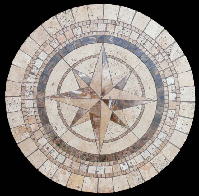 Compass Tables